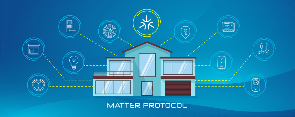 All About Matter: The New Smart Home Standard – Matterfan